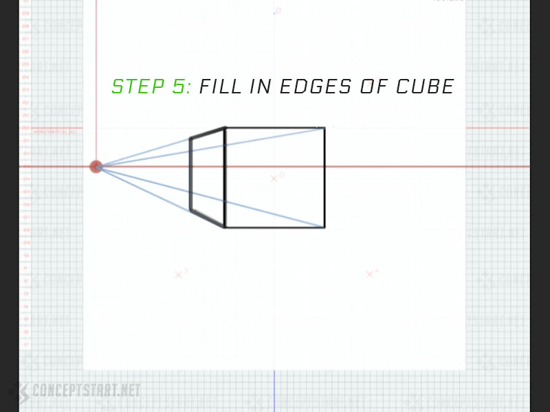 Step 5: Draw Edges