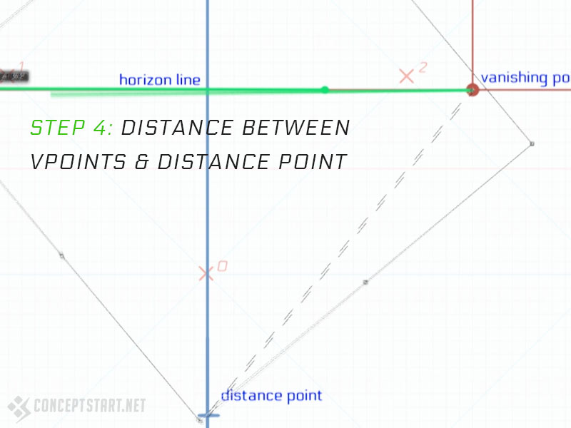 Step 4-2: Measuring Points Distances