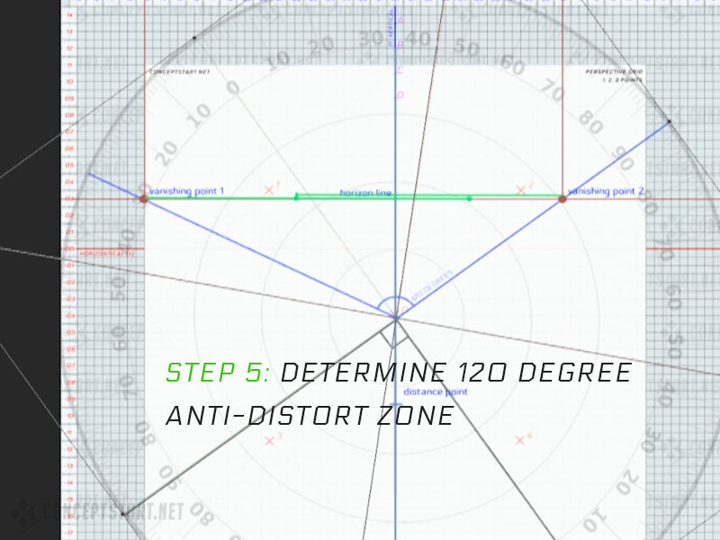 Step 5: Distort Zones