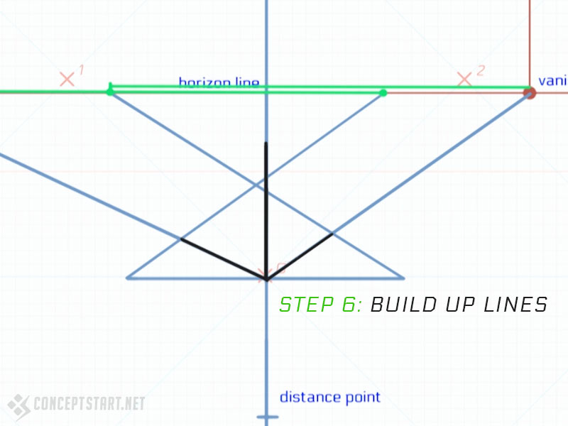 Step 6-5: Build up Lines